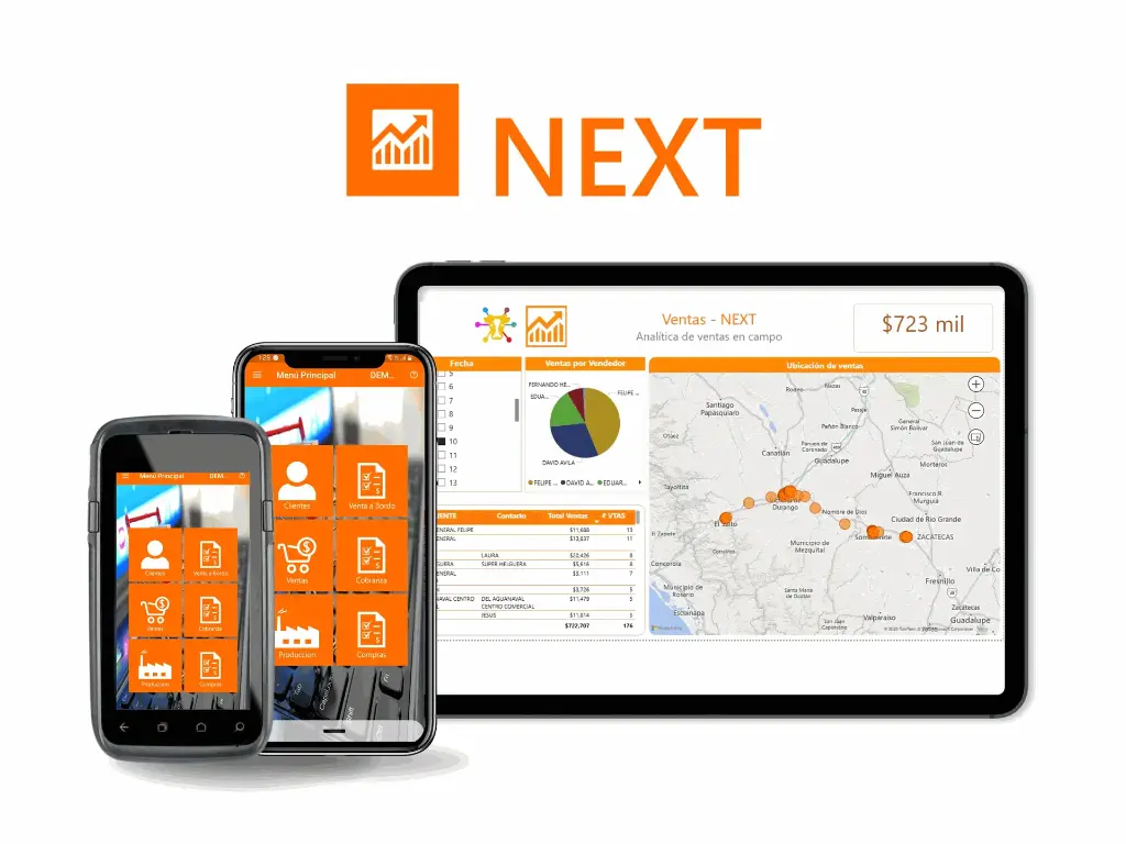 Renta Commercia.NEXT Ventas Móviles