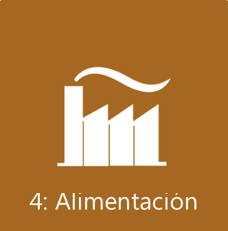 MODULO 4 - Alimentación